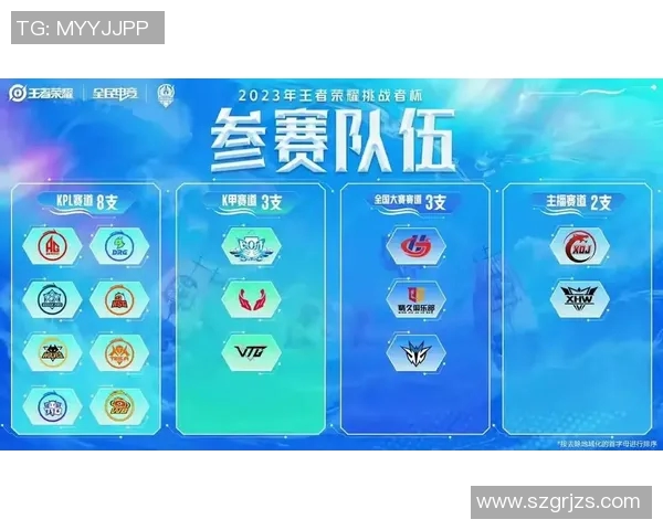 WE逆袭之路揭秘:挑战者杯背后的奋斗与荣耀 WE逆袭之路揭秘:挑战者杯背后的奋斗与荣耀