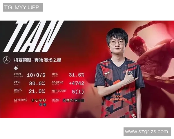 全球总决赛回顾:V5在赛场上的经验与表现分析 全球总决赛回顾:V5在赛场上的经验与表现分析