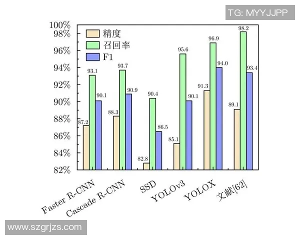成都排球队在钻石联赛中的技术表现分析与未来展望 成都排球队在钻石联赛中的技术表现分析与未来展望