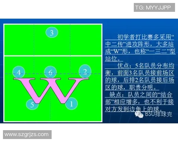 深入分析北京排球队中路突破战术的优势与应用 深入分析北京排球队中路突破战术的优势与应用