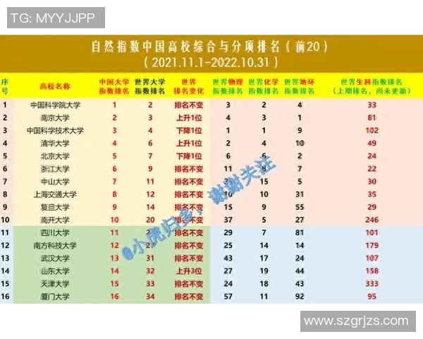 深圳排球队实力强劲荣登排球实力排行榜第九位 深圳排球队实力强劲荣登排球实力排行榜第九位