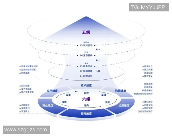重磅专题:探索JDG阵地战革新背后的战略思考与实践探索 重磅专题:探索JDG阵地战革新背后的战略思考与实践探索