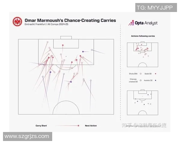 科学足球战术训练方法探索与实践提升球队竞技水平的有效路径 科学足球战术训练方法探索与实践提升球队竞技水平的有效路径