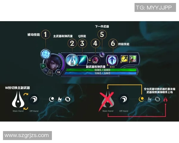 英雄联盟新手必看攻略:从个人能力提升到游戏技巧全面解析 英雄联盟新手必看攻略:从个人能力提升到游戏技巧全面解析