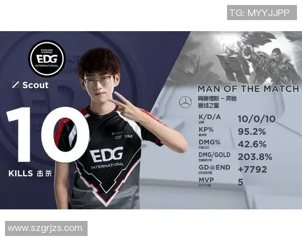 EDG团队协作引发热议专家解析其在比赛中的表现与争议 EDG团队协作引发热议专家解析其在比赛中的表现与争议
