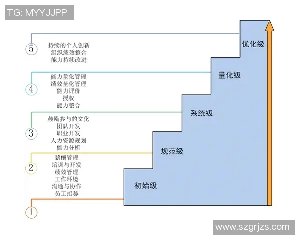 上海羽毛球队在欧锦赛中的个人能力分析与表现评估 上海羽毛球队在欧锦赛中的个人能力分析与表现评估