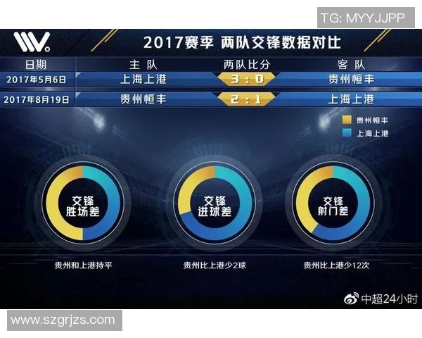 恒丰与上港巅峰对决直播时间及观看方式详解