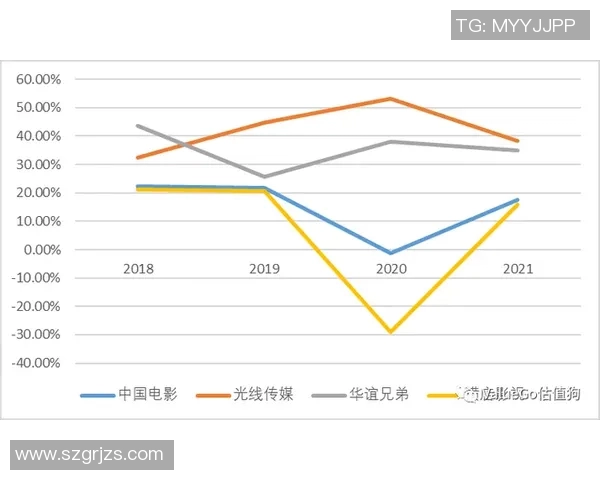祝铭震：从新星崛起到行业领军者的奋斗历程与未来展望