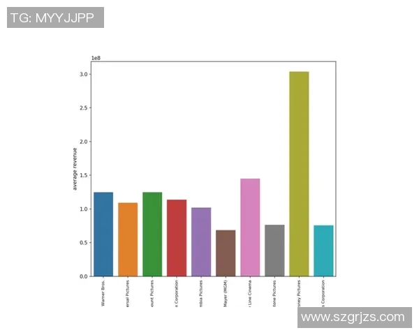 加的夫城与莱切城对决数据分析及比赛预测解析