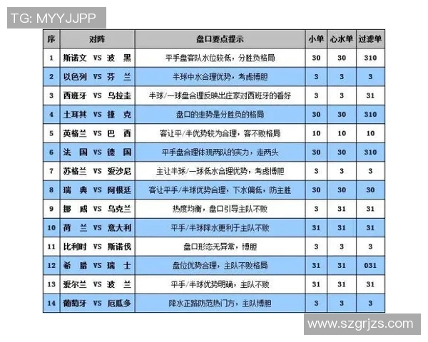 足球彩票90vs解析与投注技巧分享助你赢得更多奖金