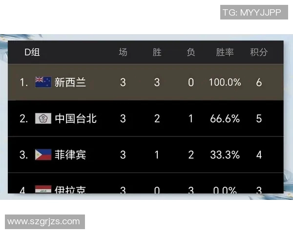 日本与中国篮球对抗赛的精彩回顾与未来展望分析