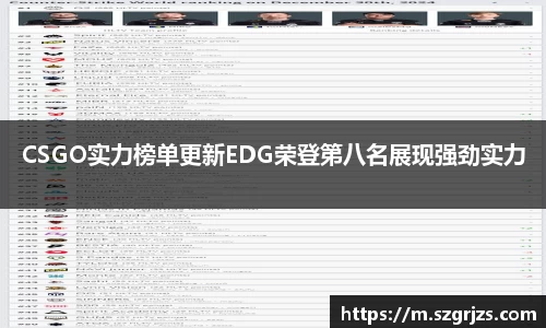 CSGO实力榜单更新EDG荣登第八名展现强劲实力