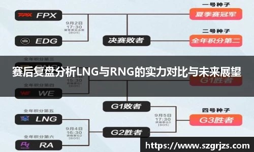 赛后复盘分析LNG与RNG的实力对比与未来展望