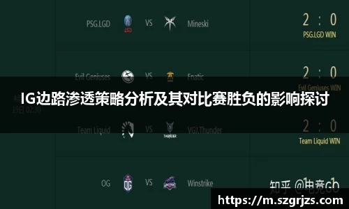 IG边路渗透策略分析及其对比赛胜负的影响探讨