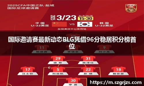 国际邀请赛最新动态BLG凭借96分稳居积分榜首位