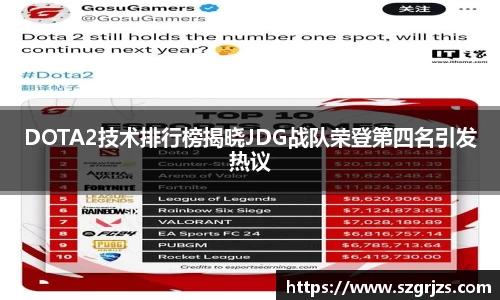 DOTA2技术排行榜揭晓JDG战队荣登第四名引发热议