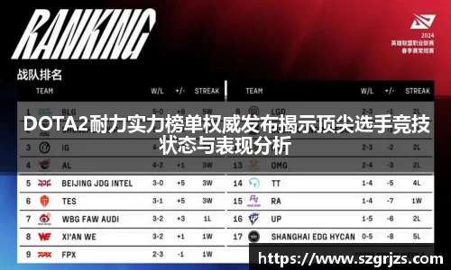 DOTA2耐力实力榜单权威发布揭示顶尖选手竞技状态与表现分析
