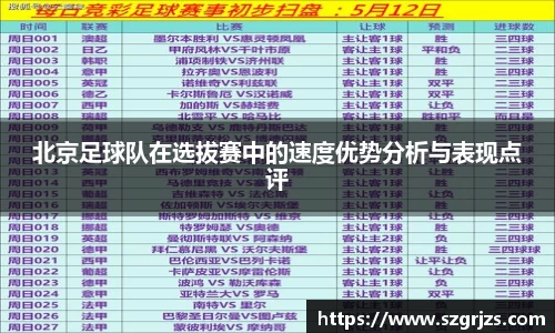 北京足球队在选拔赛中的速度优势分析与表现点评