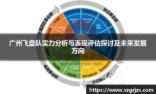 广州飞盘队实力分析与表现评估探讨及未来发展方向