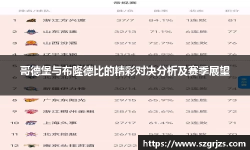 哥德堡与布隆德比的精彩对决分析及赛季展望